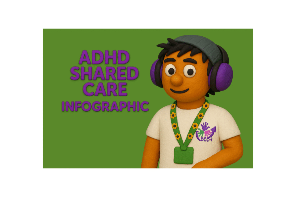 ADHD Shared Care Infographic